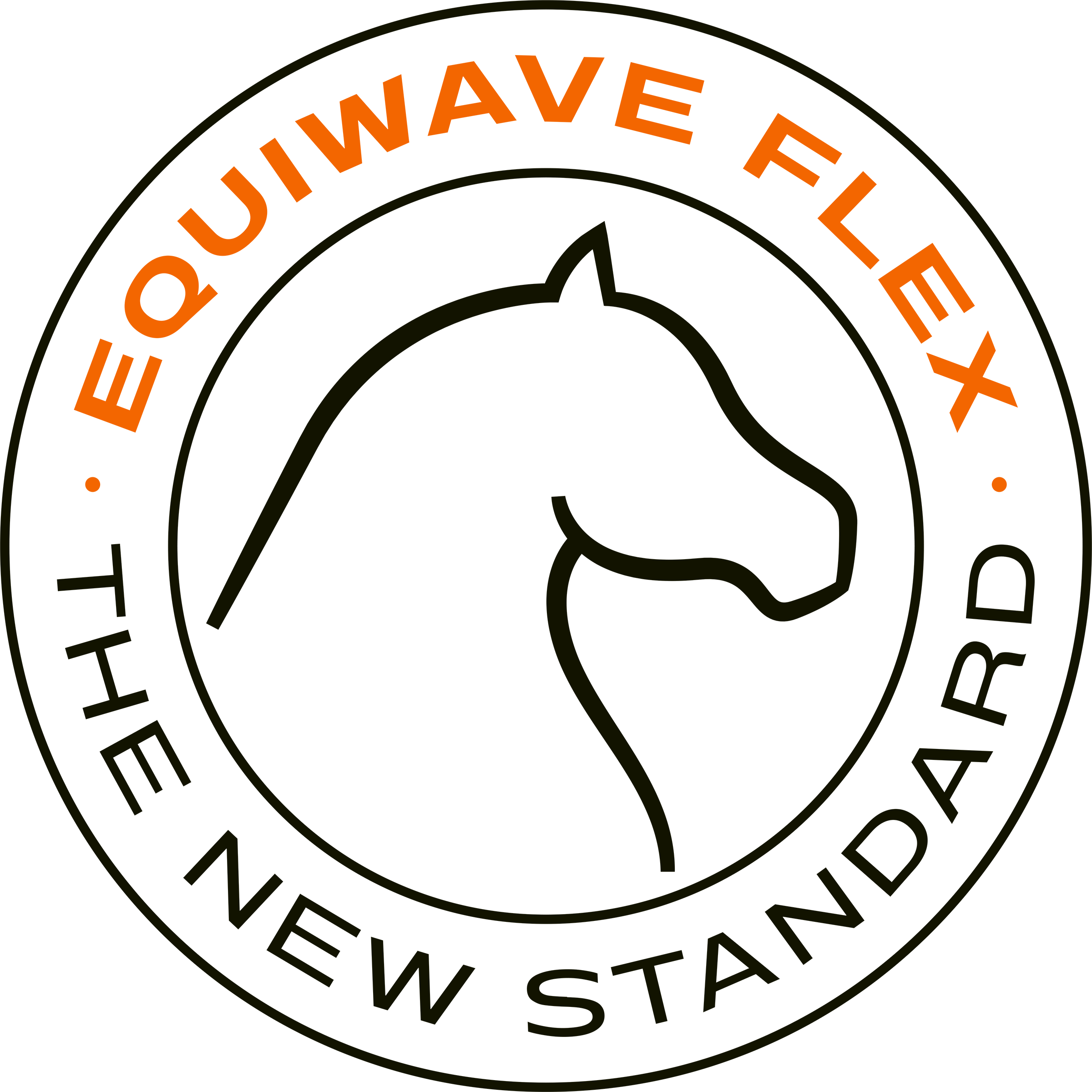 Equiwave